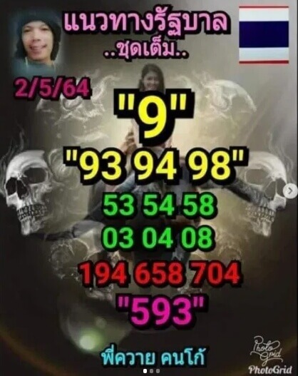 หวยลูกพ่อวิษณุกรรม 2/5/64