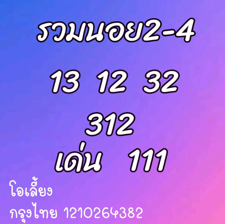 หวยฮานอย 2/4/64 ชุดที่ 7