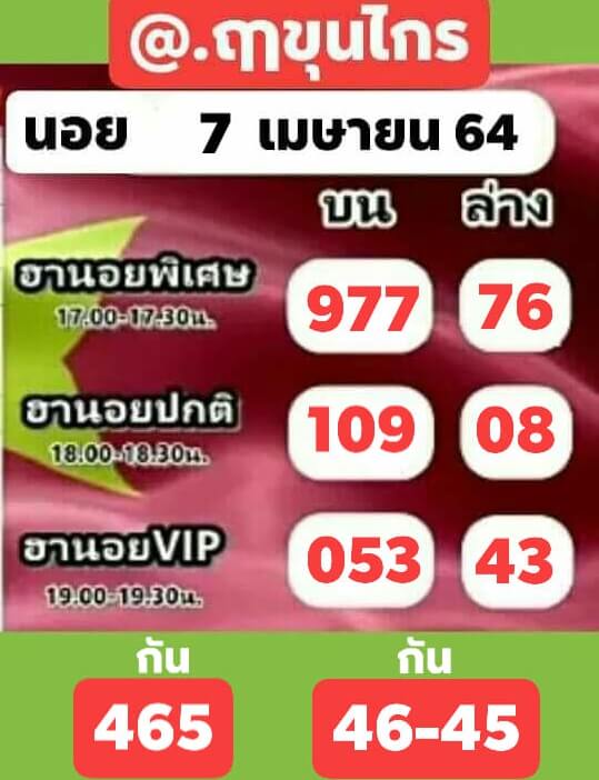 หวยฮานอย 7/4/64 ชุดที่ 6