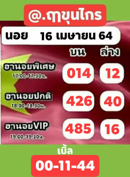 หวยฮานอย 16/4/64 ชุดที่ 10