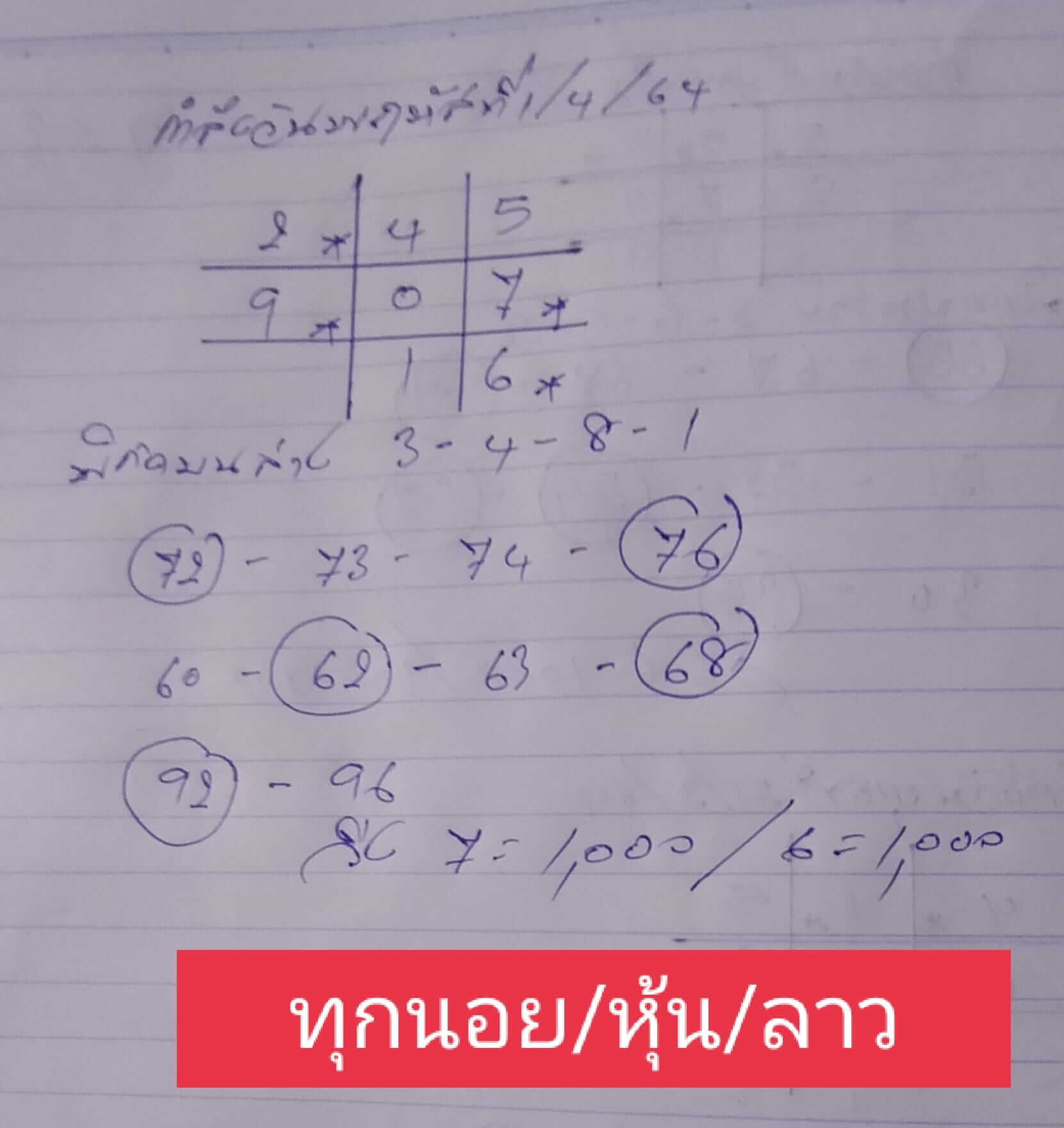 หวยฮานอย 1/4/64 ชุดที่ 10