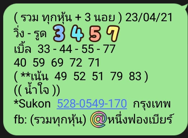 หวยฮานอย 23/4/64 ชุดที่ 10