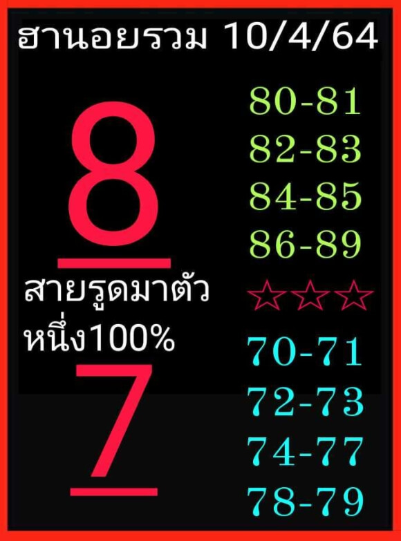 หวยฮานอย 10/4/64 ชุดที่ 8