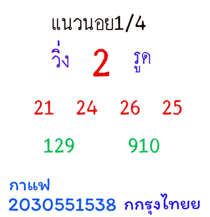 หวยฮานอย 1/4/64 ชุดที่ 4