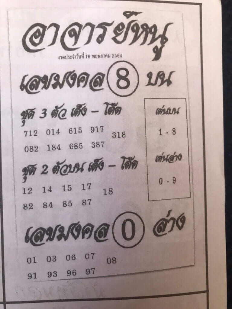 หวยอาจารย์หนู 16/5/64