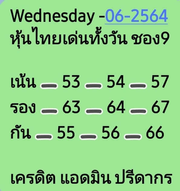 หวยหุ้น 23/6/64 ชุดที่ 1