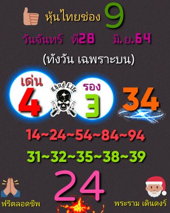 หวยหุ้น 28/6/64 ชุดที่ 3