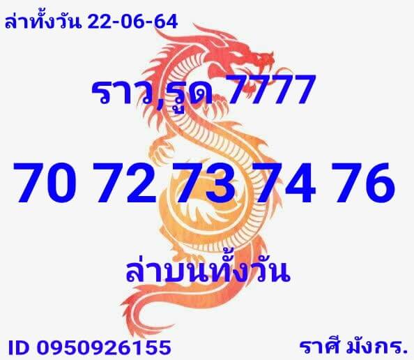 หวยหุ้น 22/6/64 ชุดที่ 3