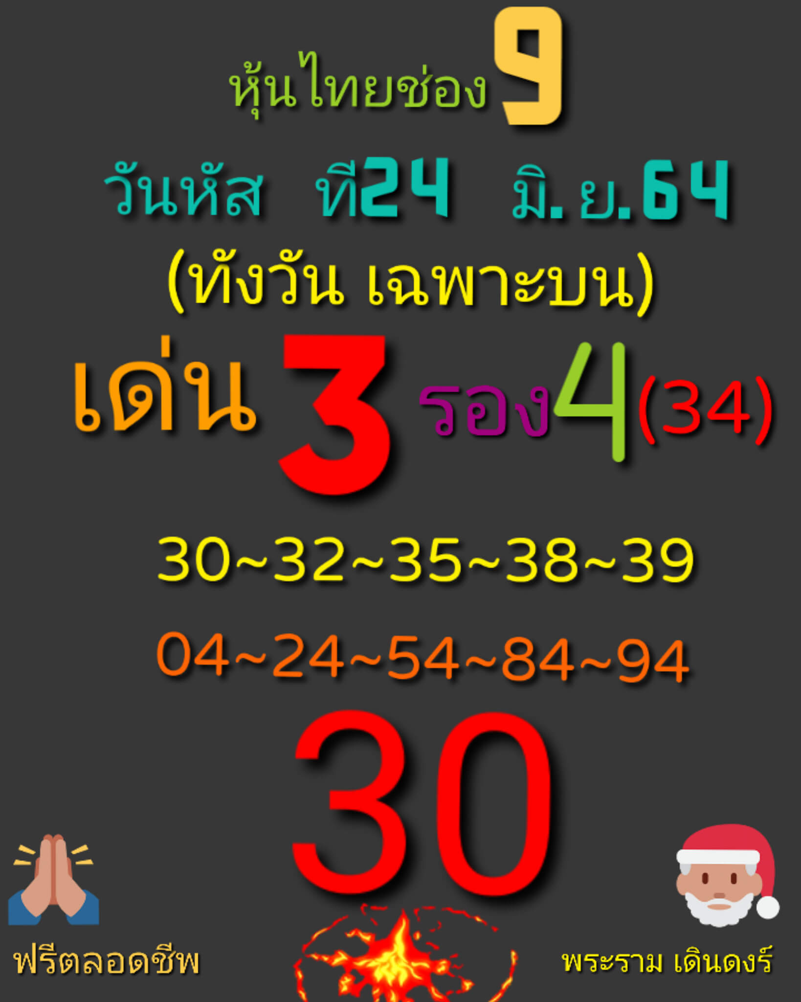 หวยหุ้น 24/6/64 ชุดที่ 3