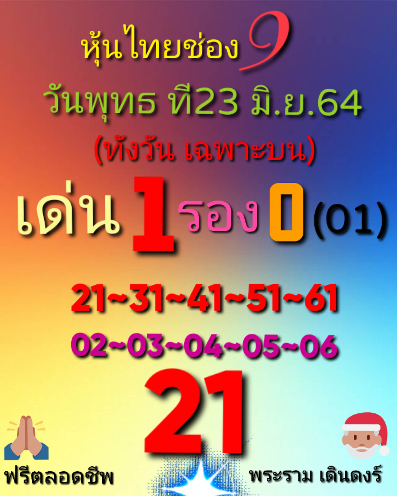 หวยหุ้น 23/6/64 ชุดที่ 8