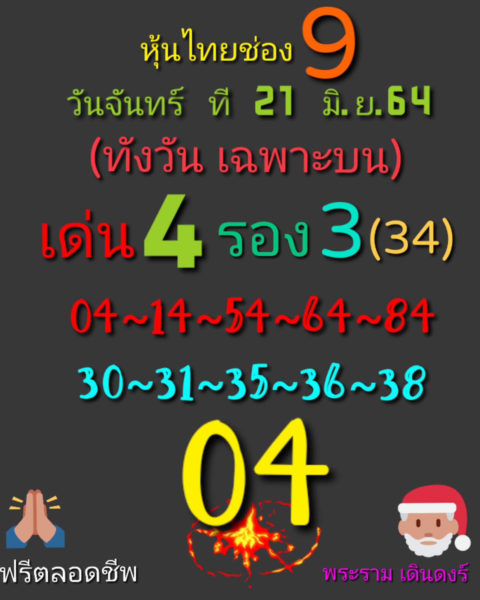 หวยหุ้น 21/6/64 ชุดที่ 10