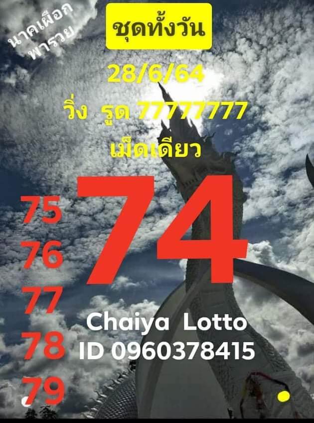 หวยหุ้น 28/6/64 ชุดที่ 6