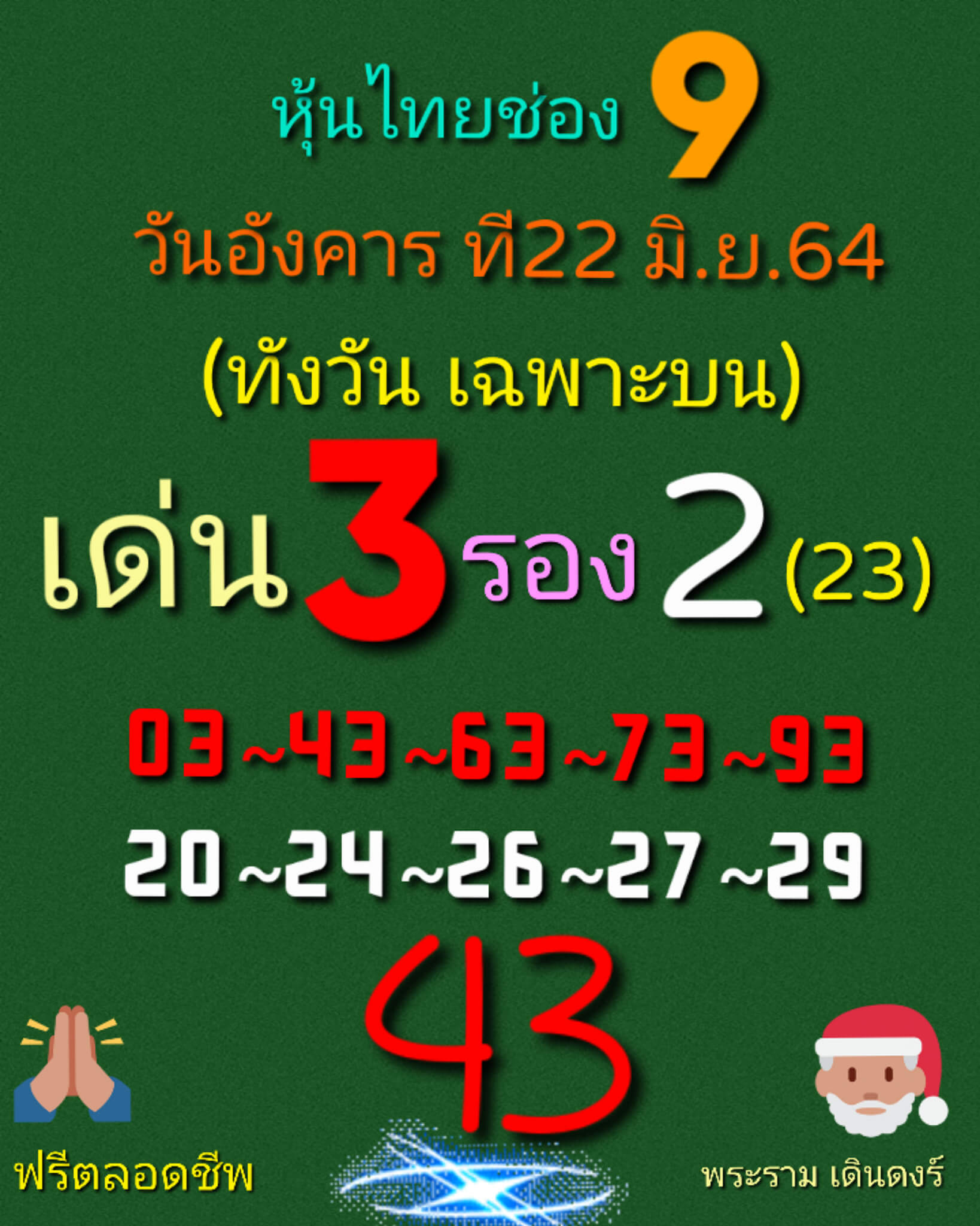 หวยหุ้น 22/6/64 ชุดที่ 7