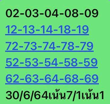 หวยหุ้น 30/6/64 ชุดที่ 10