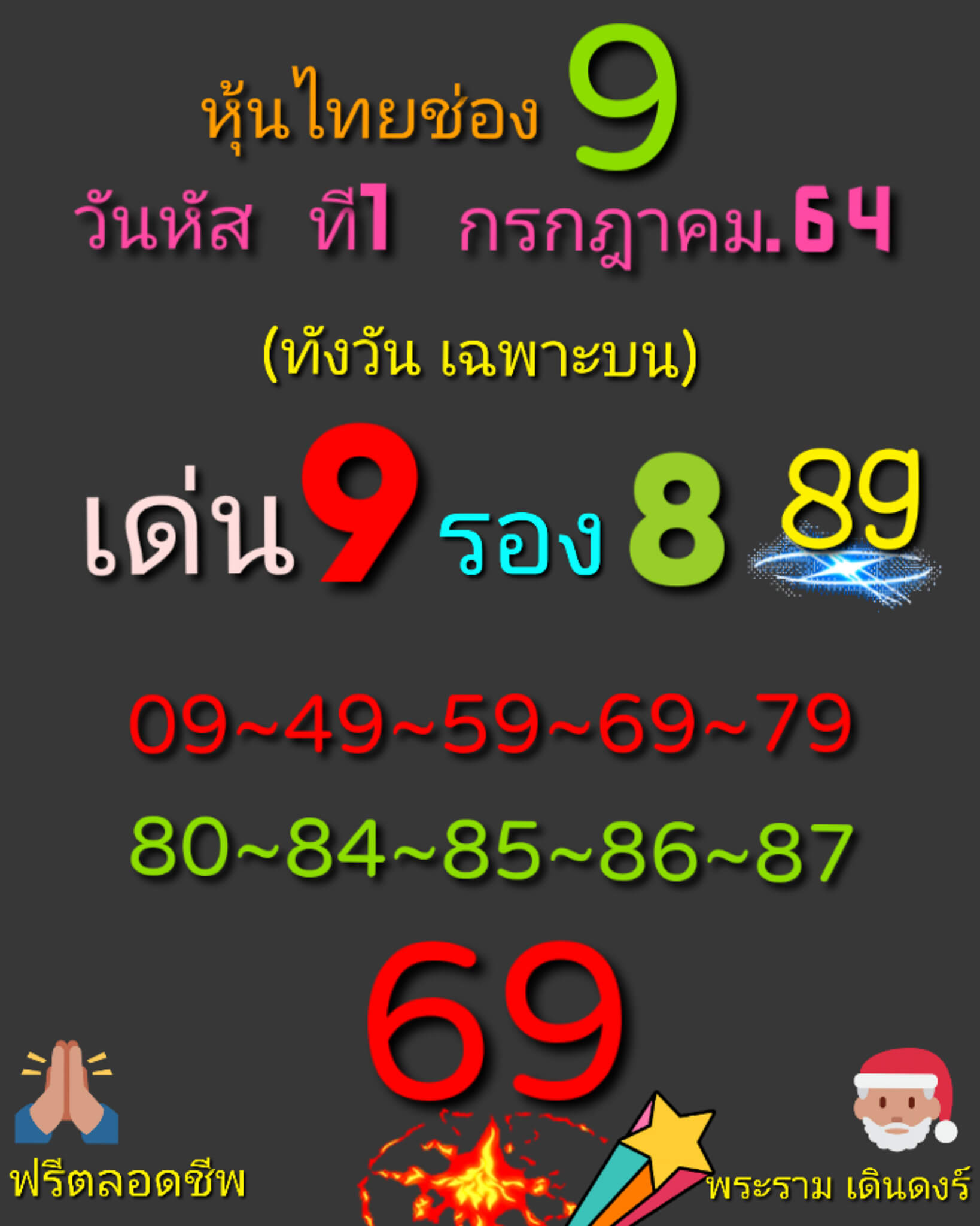 หวยหุ้น 1/7/64 ชุดที่ 7