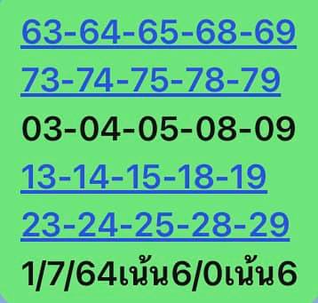 หวยหุ้น 1/7/64 ชุดที่ 9