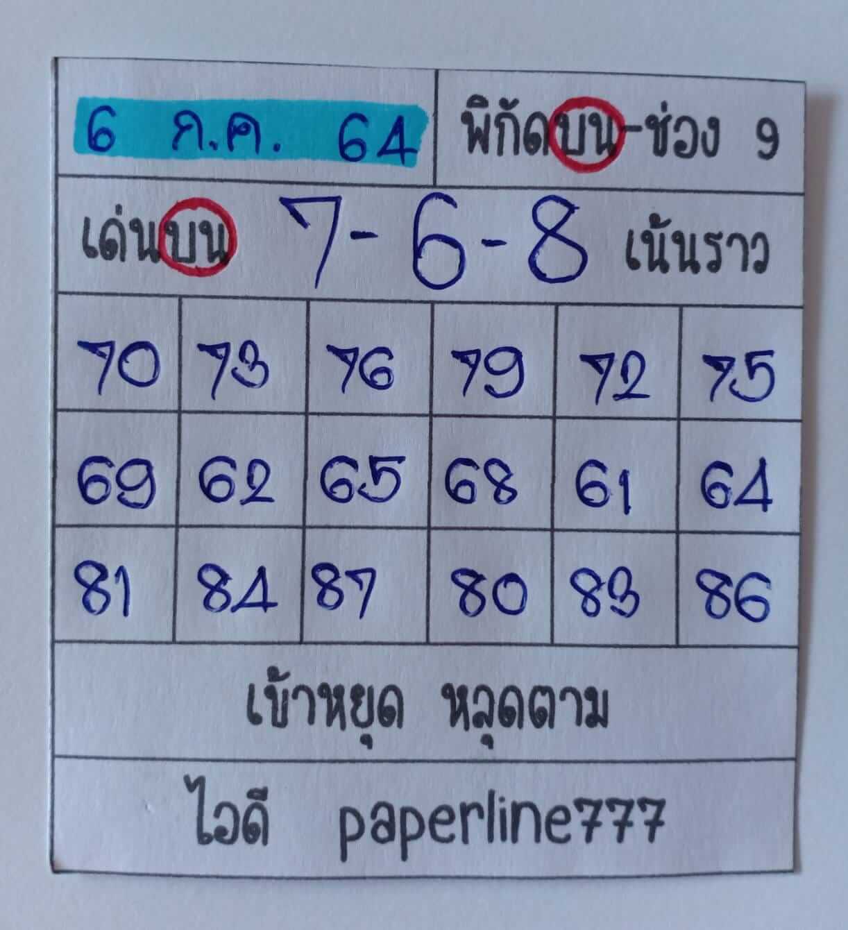 หวยหุ้น 6/7/64 ชุดที่ 2