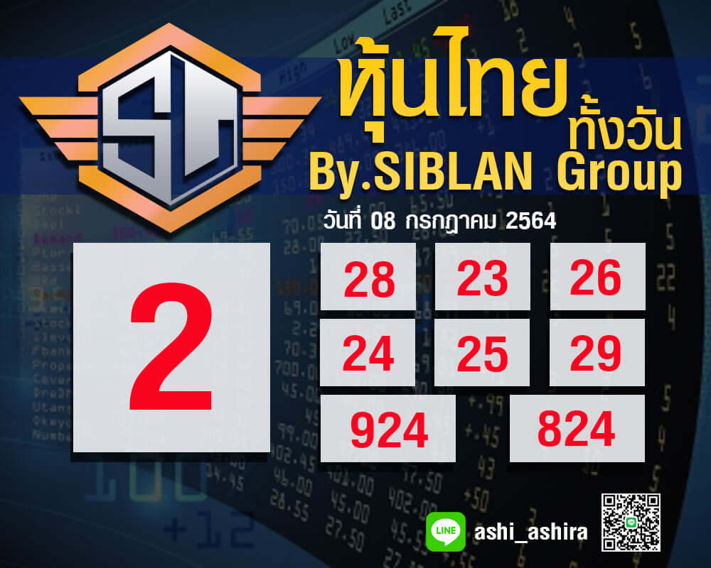 หวยหุ้น 8/7/64 ชุดที่ 6