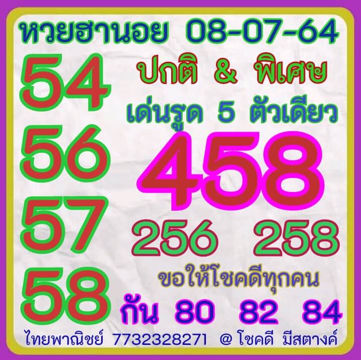 หวยฮานอย 8/7/64 ชุดที่ 7