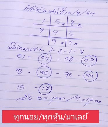 หวยฮานอย 10/7/64 ชุดที่ 7