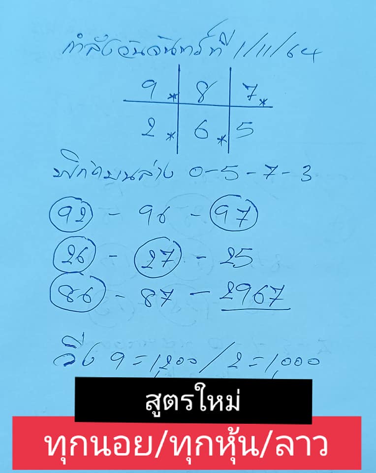 หวยฮานอย 2/11/64 ชุดที่ 1