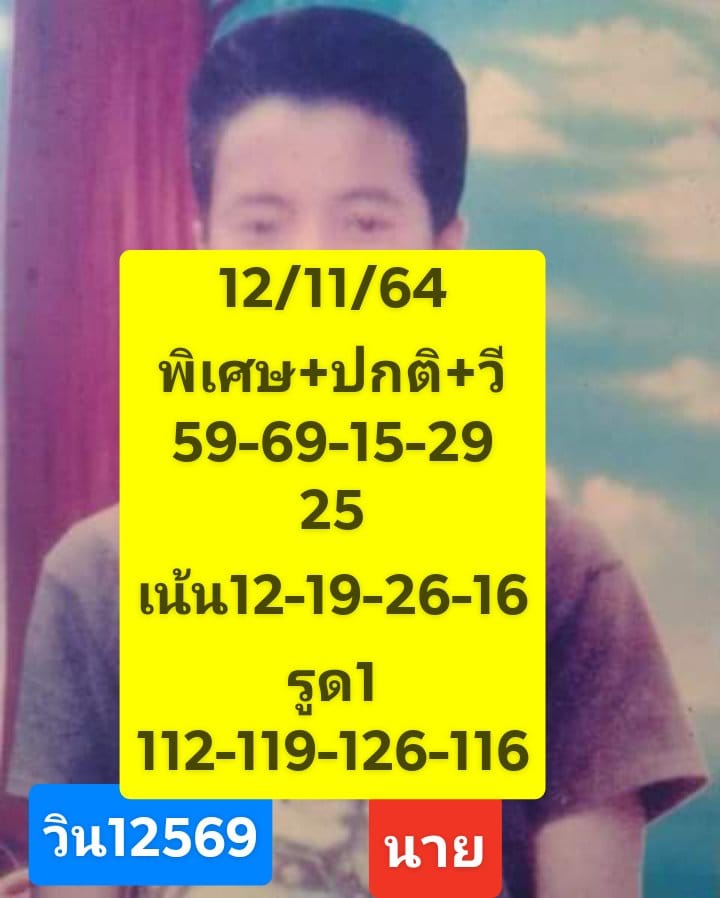 หวยฮานอย 12/11/64 ชุดที่ 10