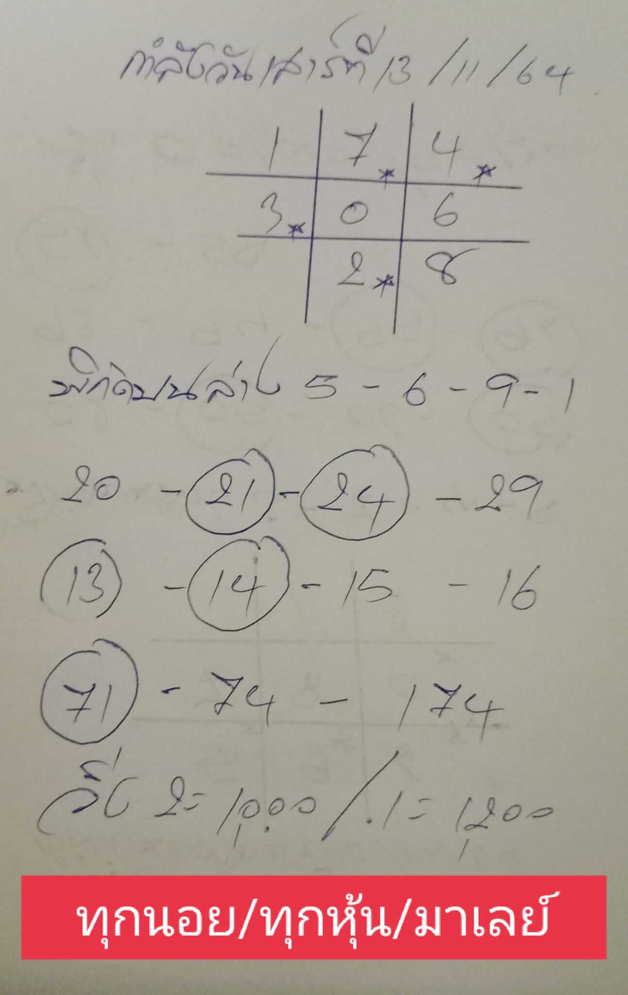 หวยฮานอย 13/11/64 ชุดที่ 1