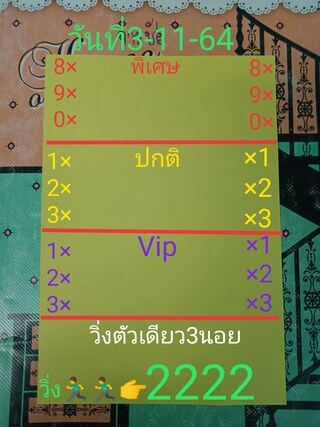 หวยฮานอย 3/11/64 ชุดที่ 1