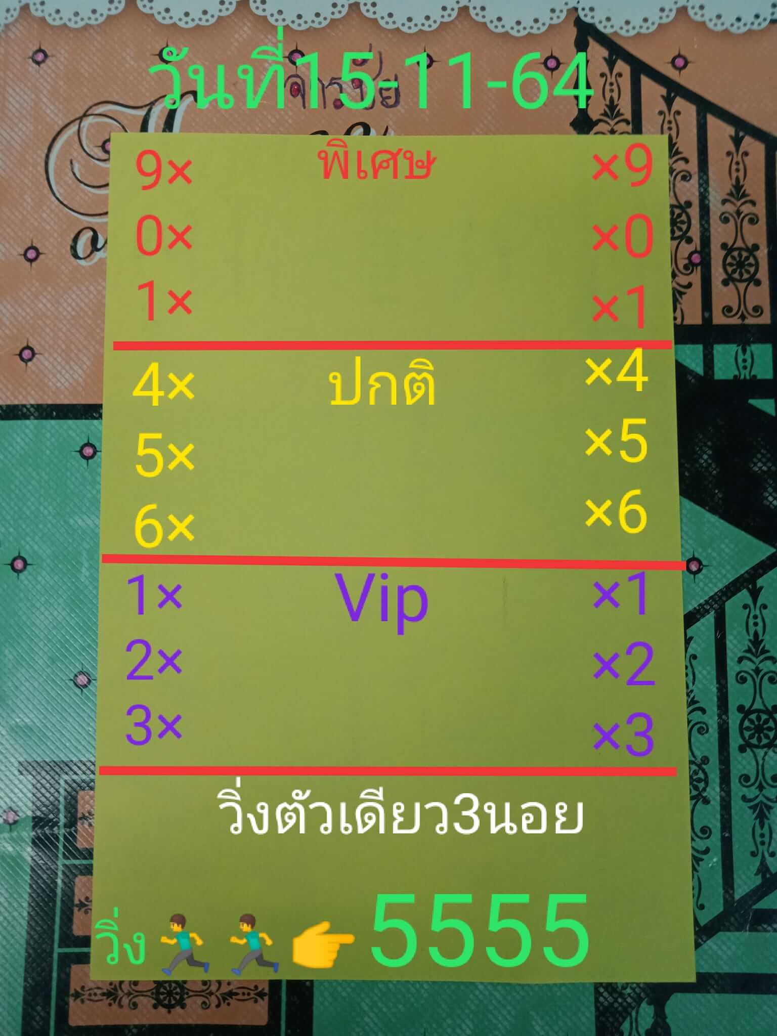 หวยฮานอย 15/11/64 ชุดที่ 8