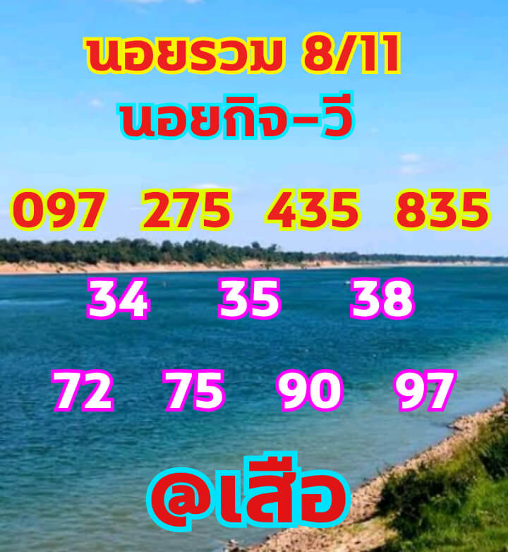 หวยฮานอย 8/11/64 ชุดที่ 4