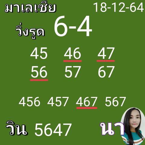 หวยมาเลย์ 18/12/64 ชุดที่ 1