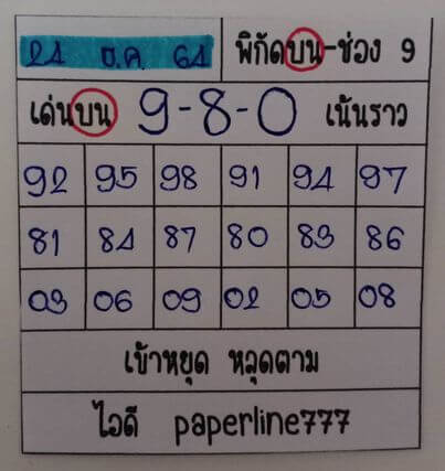 หวยหุ้น 24/12/64 ชุดที่ 10