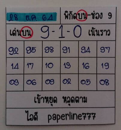 หวยหุ้น 28/12/64 ชุดที่ 10