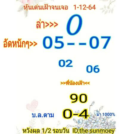 หวยหุ้น 1/12/64 ชุดที่ 10