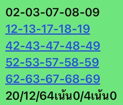 หวยหุ้น 20/12/64 ชุดที่ 2