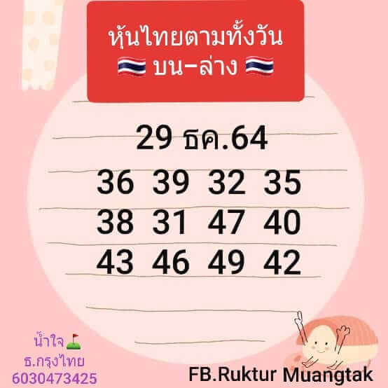 หวยหุ้น 29/12/64 ชุดที่ 2