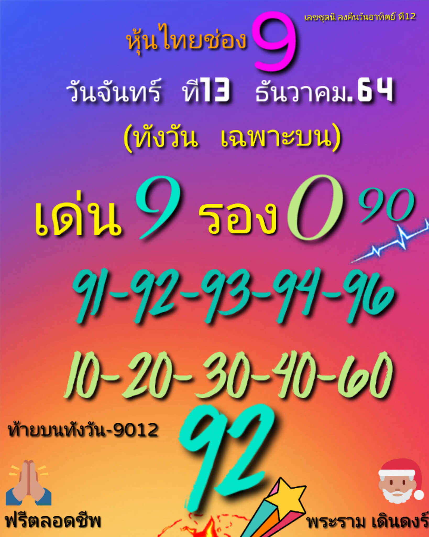 หวยหุ้น 13/12/64 ชุดที่ 1