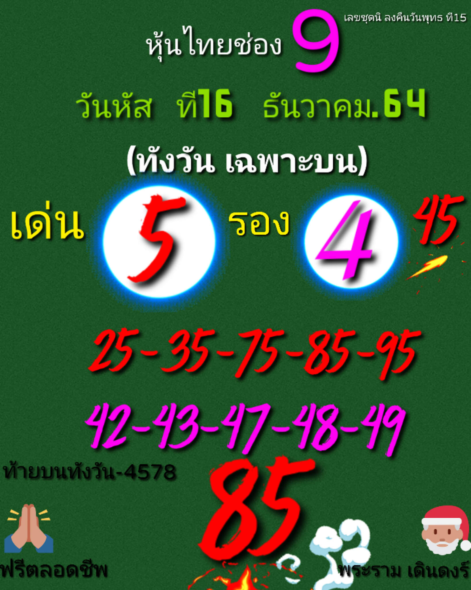 หวยหุ้น 16/12/64 ชุดที่ 1