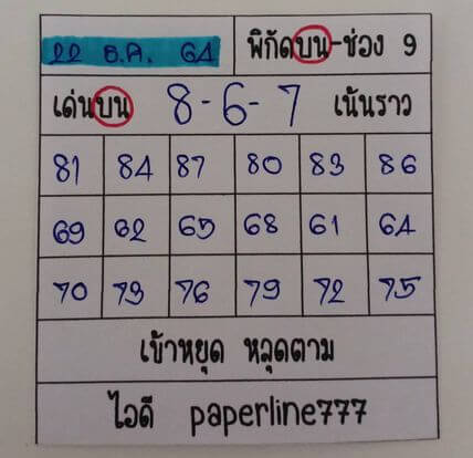 หวยหุ้น 22/12/64 ชุดที่ 8