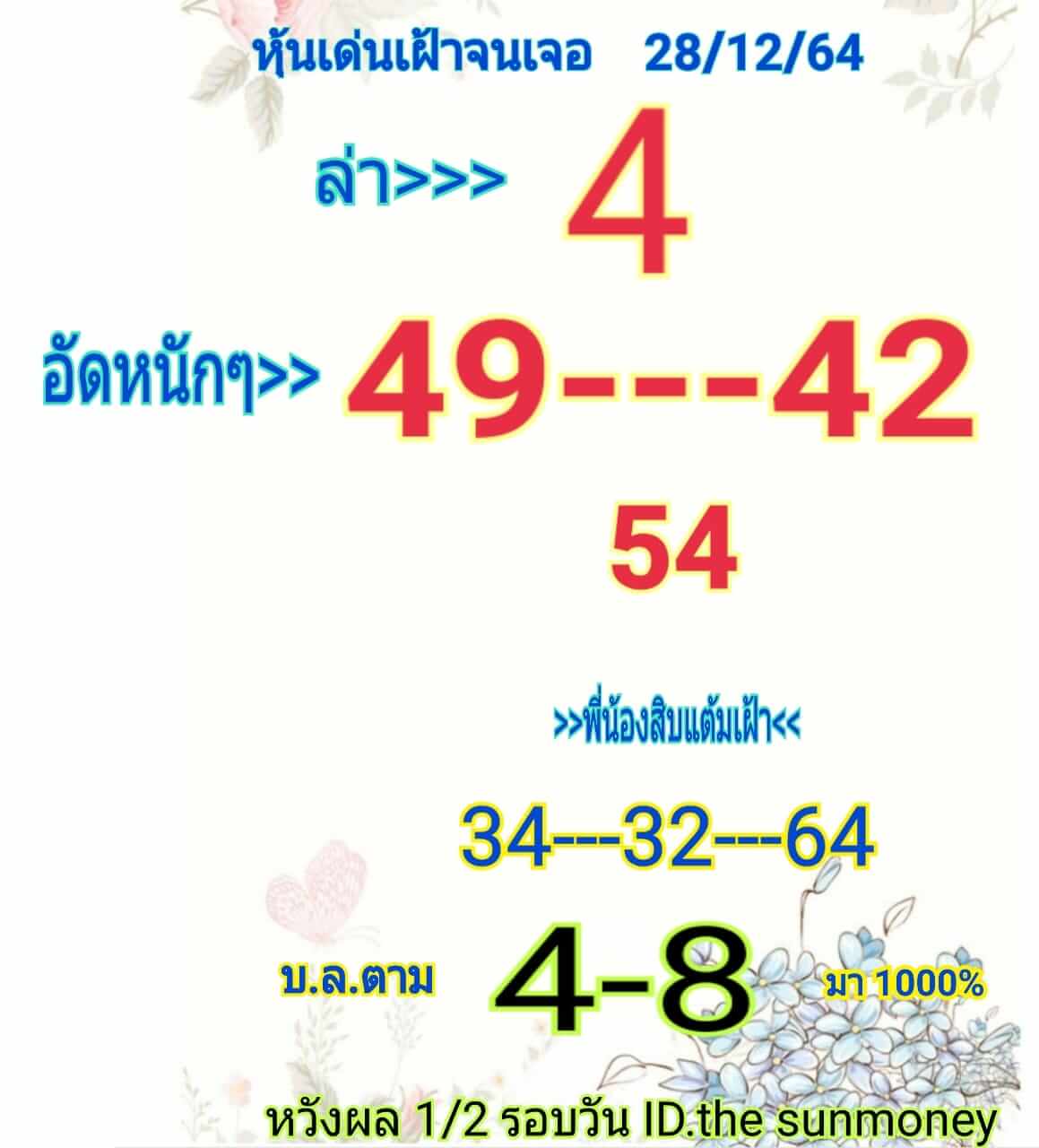 หวยหุ้น 29/12/64 ชุดที่ 10