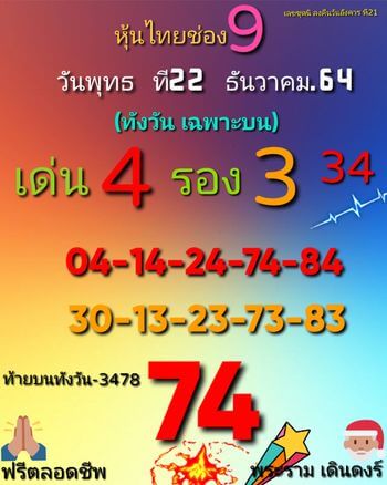 หวยหุ้น 22/12/64 ชุดที่ 9