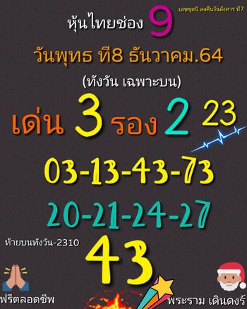 หวยหุ้น 8/12/64 ชุดที่ 10