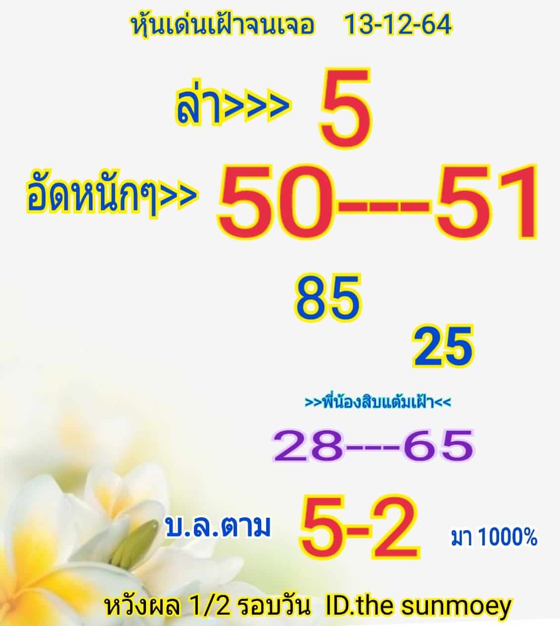 หวยหุ้น 13/12/64 ชุดที่ 9