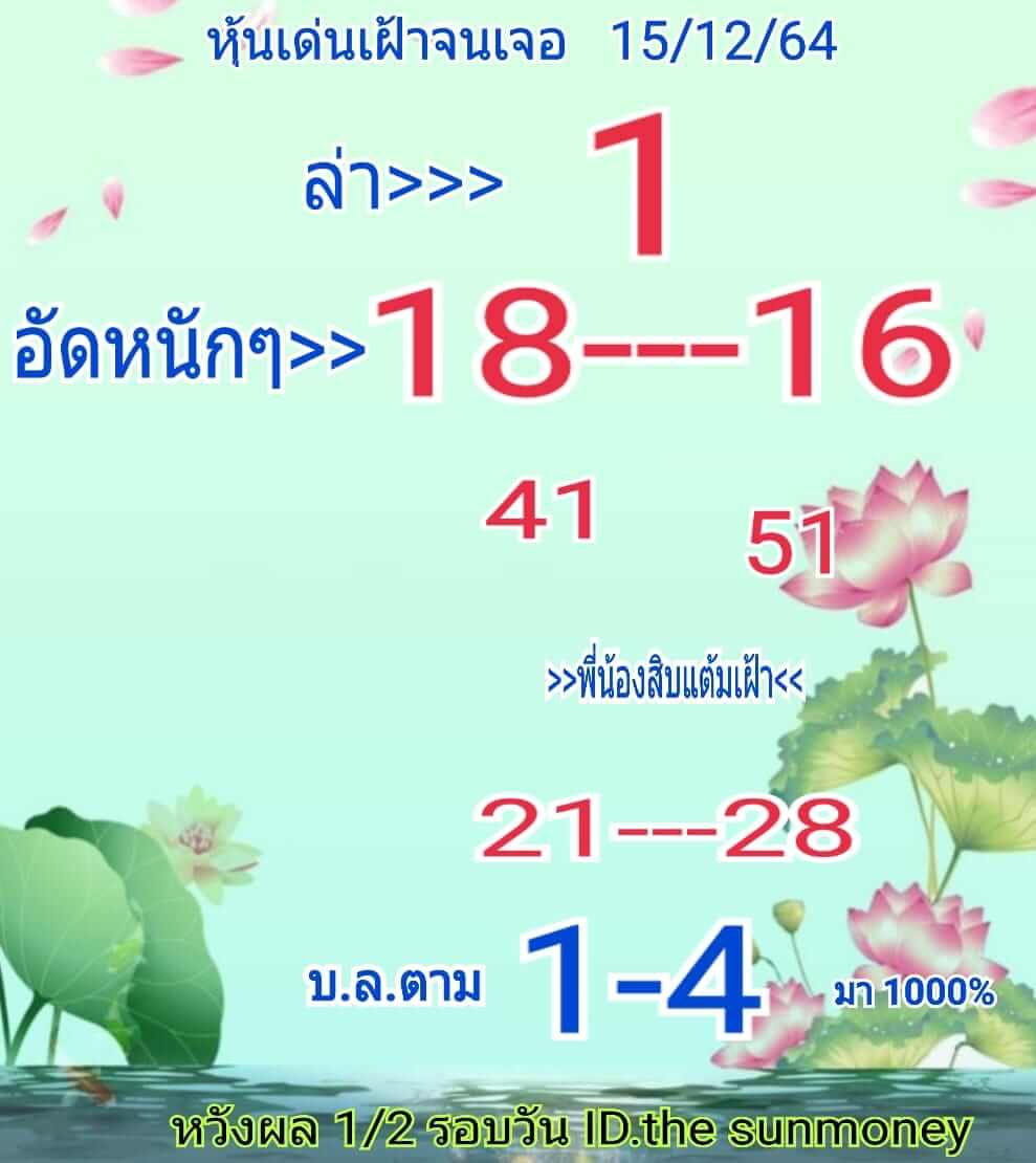 หวยหุ้น 15/12/64 ชุดที่ 9