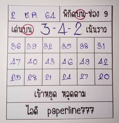 หวยหุ้น 2/12/64 ชุดที่ 8