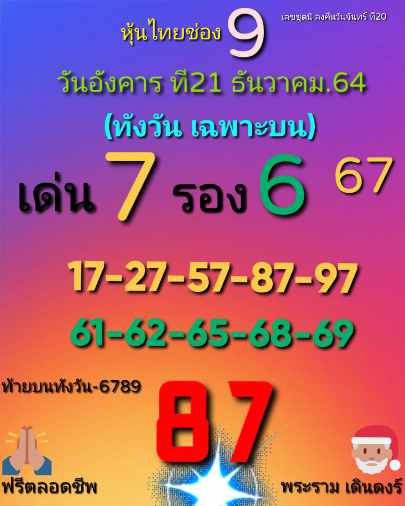 หวยหุ้น 21/12/64 ชุดที่ 7