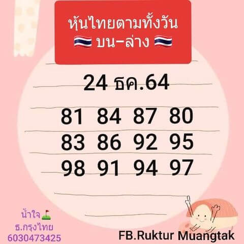 หวยหุ้น 24/12/64 ชุดที่ 6