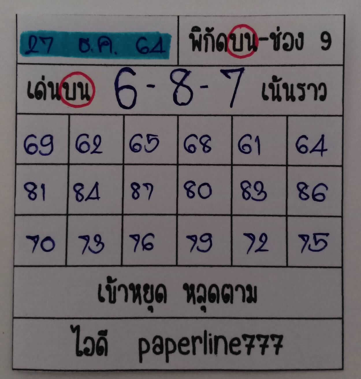 หวยหุ้น 27/12/64 ชุดที่ 10