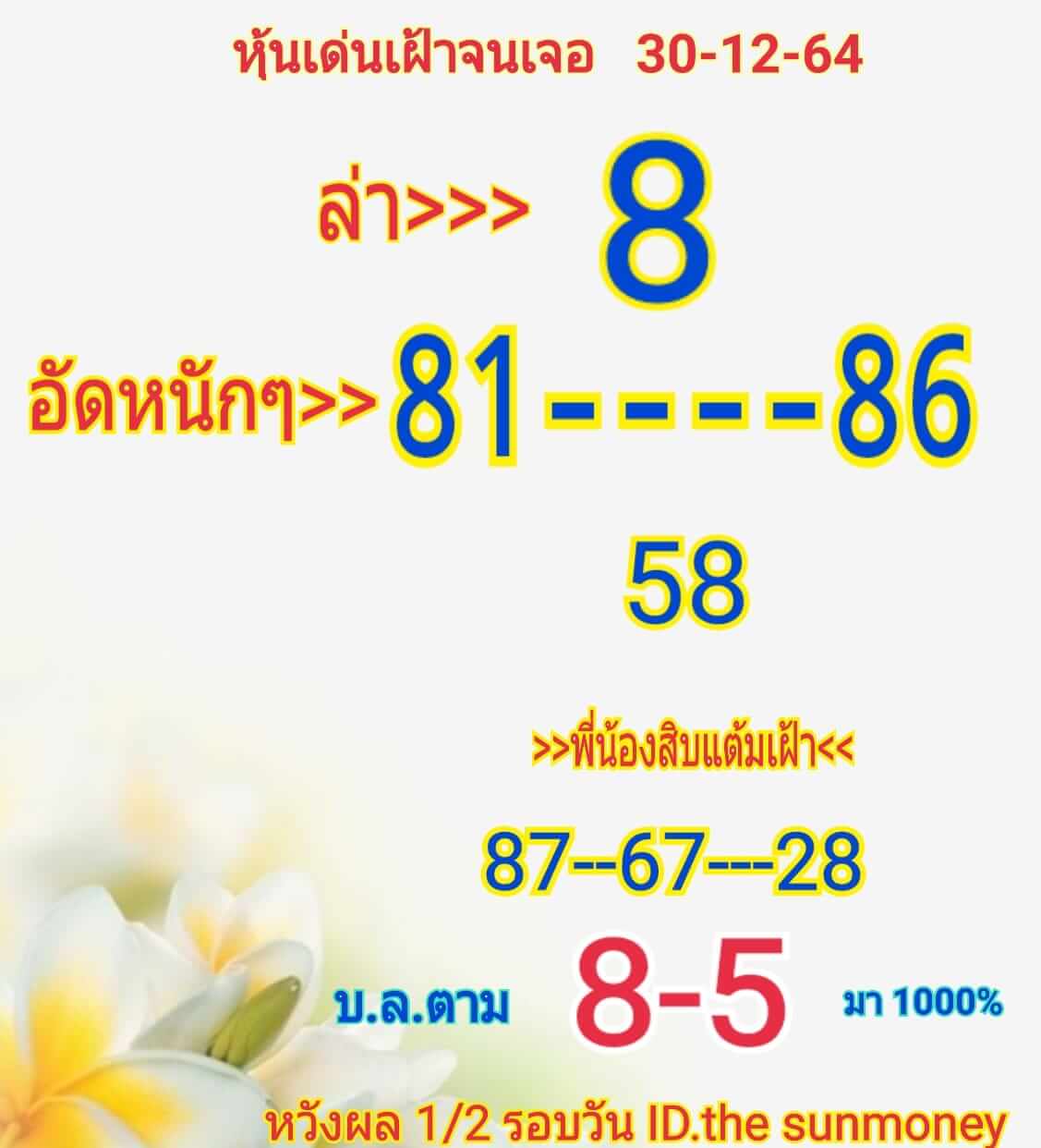 หวยหุ้น 30/12/64 ชุดที่ 7