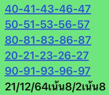 หวยหุ้น 21/12/64 ชุดที่ 5